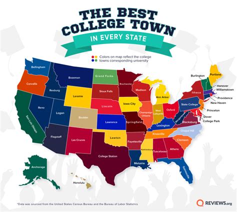 city with most colleges|best universities in big cities.